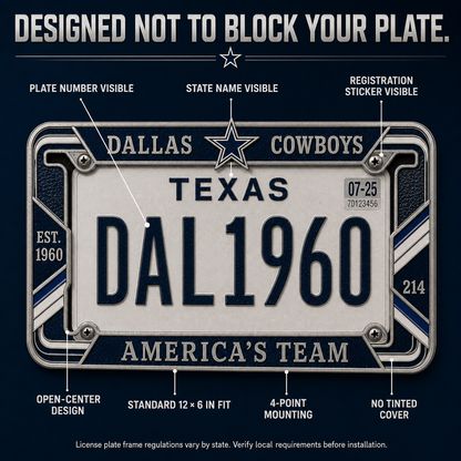 LAST DAY 49% OFF - United States Football Team Legacy 3D Metal License Plate Frame