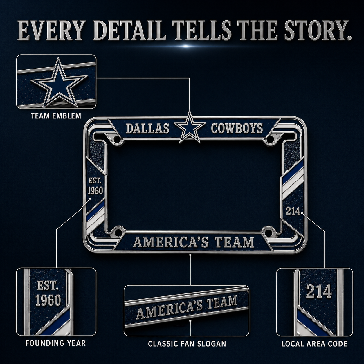 LAST DAY 49% OFF - United States Football Team Legacy 3D Metal License Plate Frame